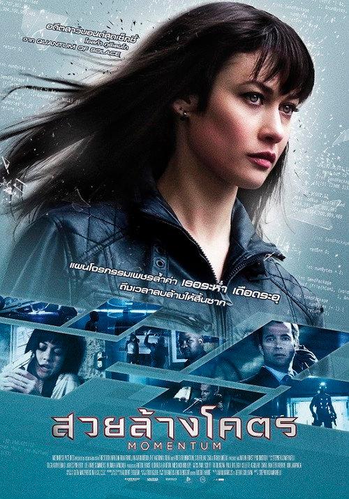 โมเมนตัม สวยล้างโคตร